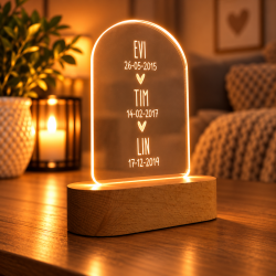 LED lamp kinderkamer namen en data