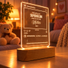 LED lamp liefste Meter