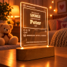 LED lamp liefste Meter