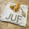 Geschenkbox Tshirt JUF